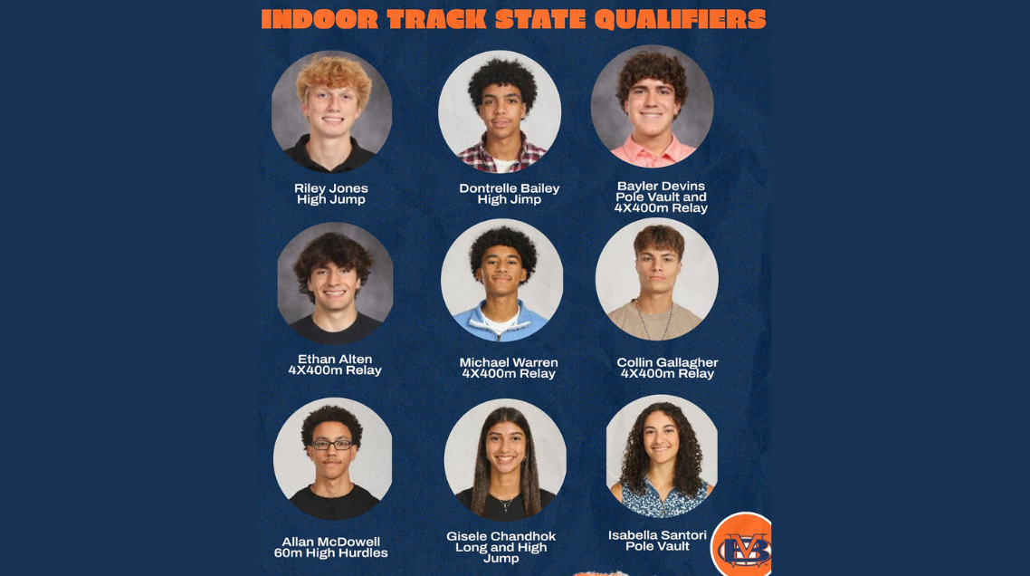 Indoor Track 2